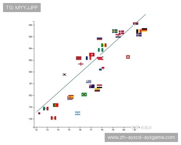 法甲进球方式分析地面配合与高空轰炸的比重变化